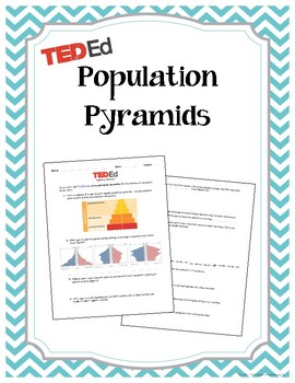 Preview of Population Pyramids (TEDEd Video Page)