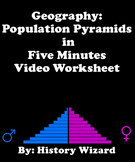 Population Pyramids in Five Minutes Video Worksheet