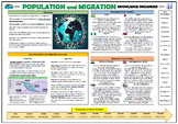 Population and Migration - Geography Knowledge Organizer!