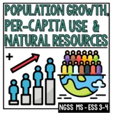 Natural Resources and Population Growth: Graphs and Game -