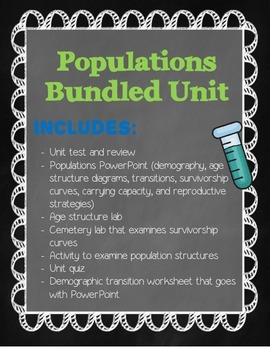 Preview of Populations Bundled Unit