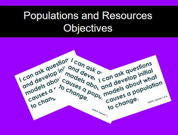 Preview of Populations and Resources Objectives Middle School Science