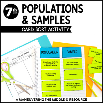 Preview of Populations and Samples Card Sort Activity | Compare Populations and Samples