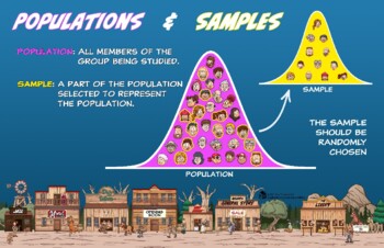 Preview of Populations and Samples Poster