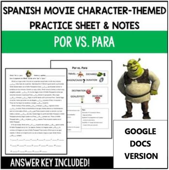 shrek movie script in spanish