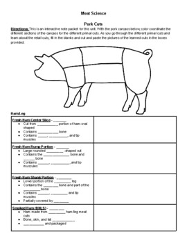 Preview of Pork Cuts ID Notes