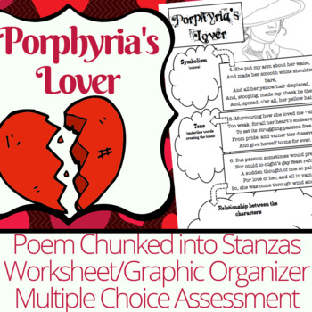 Preview of Porphyria's Lover