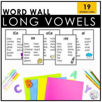 Word Wall: Long Vowel Sounds With Illustrations  Word wall cards, Word wall,  Alphabet coloring pages