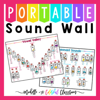 Preview of Portable Sound Wall for Individual Students: Aligned with Science of Reading