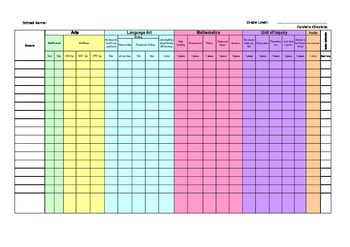 Preview of Portfolio Checklist Timeline, IB PYP