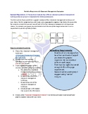 Portfolio Requirement 3: Classroom Management Evaluation