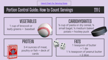 portion-control-chart