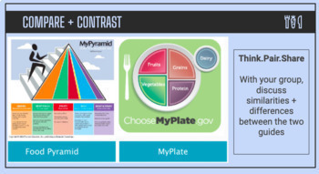 portion-control-chart