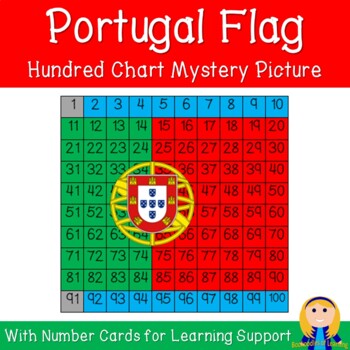 Preview of Portugal Flag Hundred Chart Mystery Picture with Number Cards