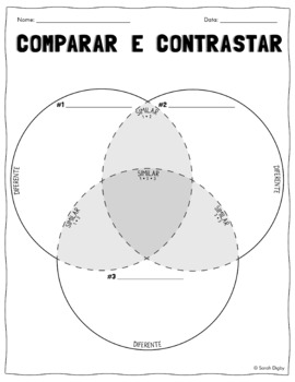 Preview of Portuguese 3-Circle Venn Diagram Compare & Contrast Worksheet (W/ Fillable PDF)