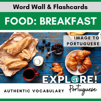 Preview of Portuguese | EDITABLE Food: Breakfast Word Wall & Vocabulary Flashcards