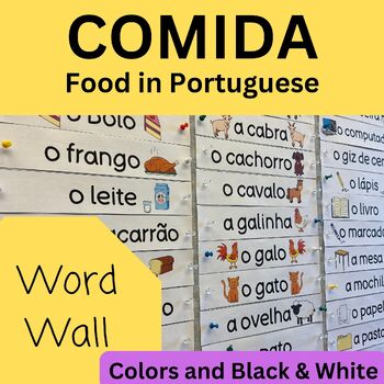 Preview of Portuguese Food Word Wall