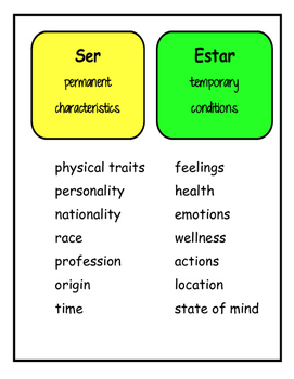 Ser And Estar Chart