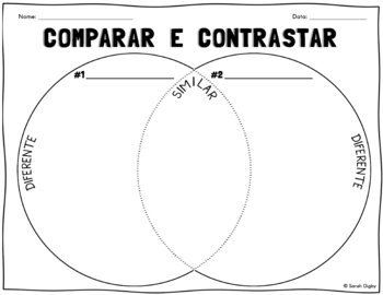 Preview of Portuguese Venn Diagram Compare & Contrast Worksheet (With Fillable PDF)