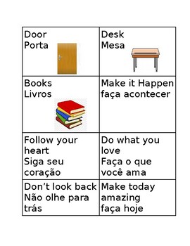 Preview of Portuguese to English Classroom labels
