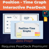 Position Time Graph | Interactive PEARDECK Lesson