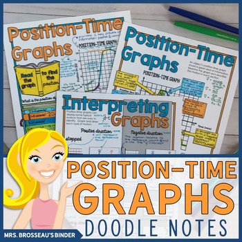 Preview of Position-Time Graphs Doodle Notes for Physics (Distance-Time Graphs), Motion