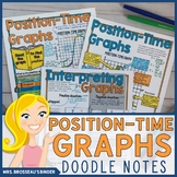 Position-Time Graphs Doodle Notes for Physics (Distance-Ti