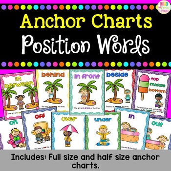 Preview of Position Words - Anchor Charts