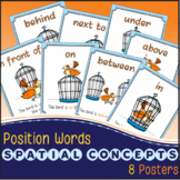 Position Words {Spatial Concepts} Posters