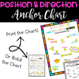 Position and Directional words Math Anchor Chart - Print and GO