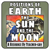 Position of Earth, the Sun and the Moon