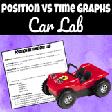 Position vs Time Car Graphing Lab