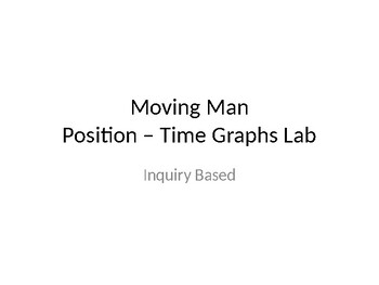 Preview of Position vs. Time Graphs Activity (Inquiry Based)