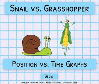 Preview of Position vs. Time Graphs: Grasshopper vs. Snail Interactive + Worksheet