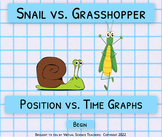Position vs. Time Graphs: Grasshopper vs. Snail Interactiv