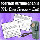 Position vs Time Graphs Motion Sensor Lab