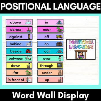 Preview of Positional Language Posters - Position Words for a Math Word Wall Display