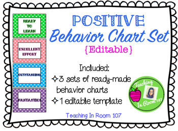 Positive Behaviour Reward Charts