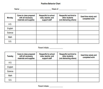 Preview of Positive Behavior Chart for Middle or High School Students