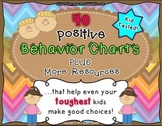 Positive Behavior Charts & Resources ~to reach even your t