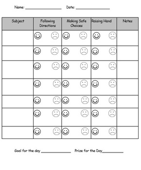 Positive Behavior Charts for Elementary by Science and Social Studies ...