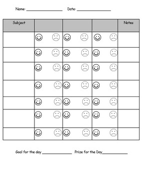 Positive Behavior Charts for Elementary by Science and Social Studies ...