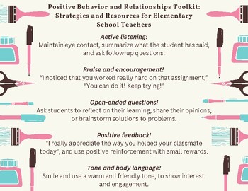 Preview of Positive Behavior Toolkit Poster