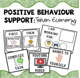 Positive Behaviour Support - Token Economy *GROWING BUNDLE