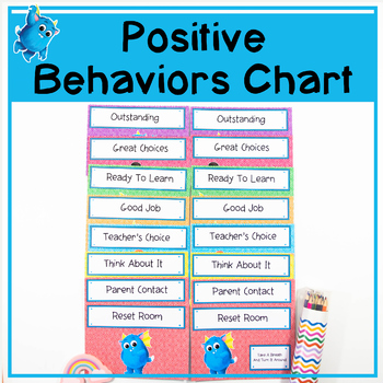 Positive Behaviour Chart - Behaviour Management Tool - Whole Class ...