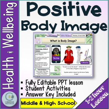 Preview of Positive Body image Lesson