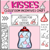 Positive Choices Management * Valentine' s Day Kisses * In