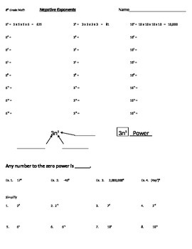 Preview of Positive & Negative Exponents - Worksheet