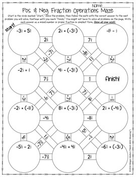 Positive & Negative Fraction Operations Maze Activity by Math With Meaning