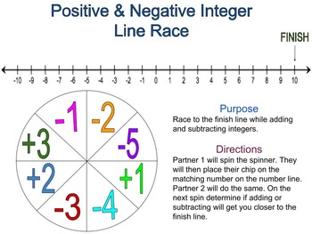 Preview of Positive & Negative Integer Line Race